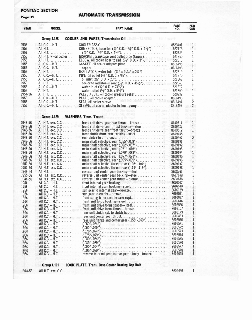 n_1956 GM Automatic Transmission Parts 061.jpg